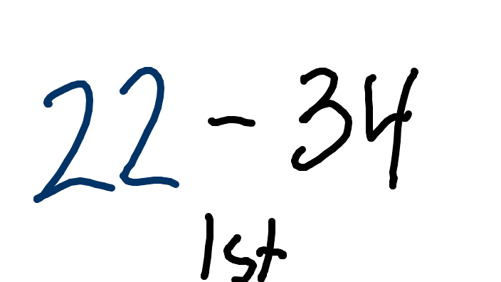 gilberr's doodle/screenshot of NBA Preseason Basketball: Guangzhou Loong Lions at. San Antonio Spurs
