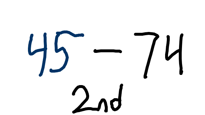 gilberr's doodle/screenshot of NBA Preseason Basketball: Guangzhou Loong Lions at. San Antonio Spurs
