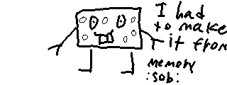 Ian's painting of SpongeBob SquarePants