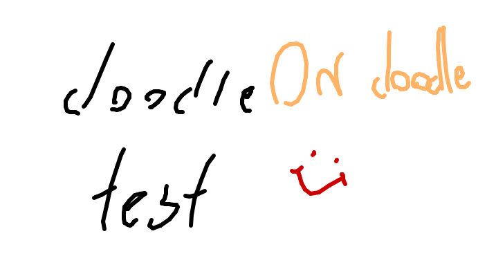 WaltzMii's doodle/screenshot of The Simpsons