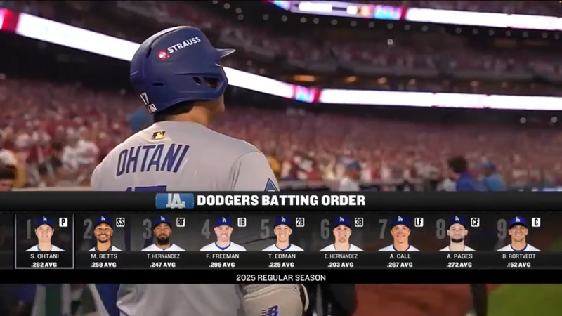 Joshua's doodle/screenshot of 2025 MLB Playoffs: Los Angeles Dodgers at. Philadelphia Phillies