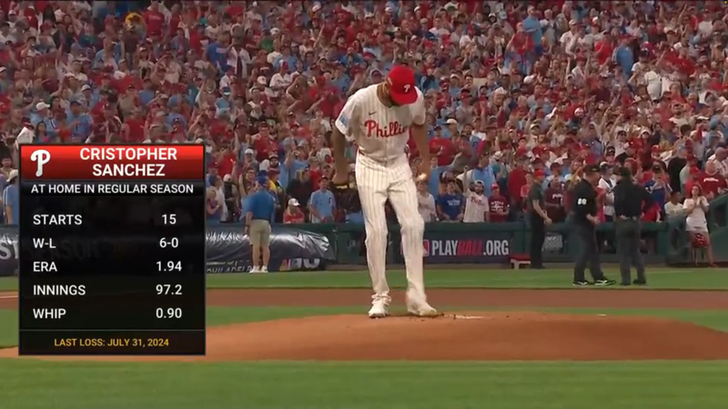 Joshua's doodle/screenshot of 2025 MLB Playoffs: Los Angeles Dodgers at. Philadelphia Phillies