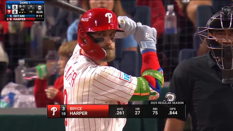 Joshua's doodle/screenshot of 2025 MLB Playoffs: Los Angeles Dodgers at. Philadelphia Phillies