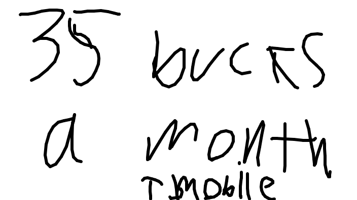 konata's doodle/screenshot of The Simpsons [S37 E2]