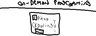 Pizza's painting of On Demand Programming