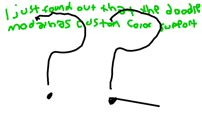 Marziz's doodle/screenshot of On Demand Programming
