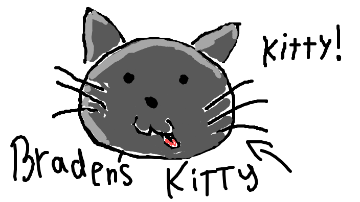 ☆Dani!★'s doodle/screenshot of On Demand Programming